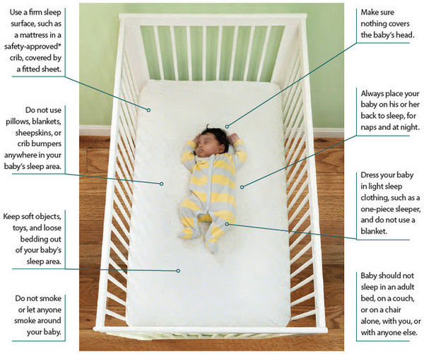 Safe sleep sales